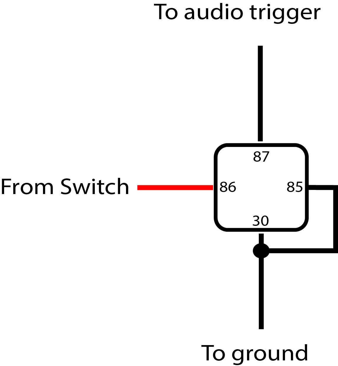 Relay Wiring for Ground Switch
