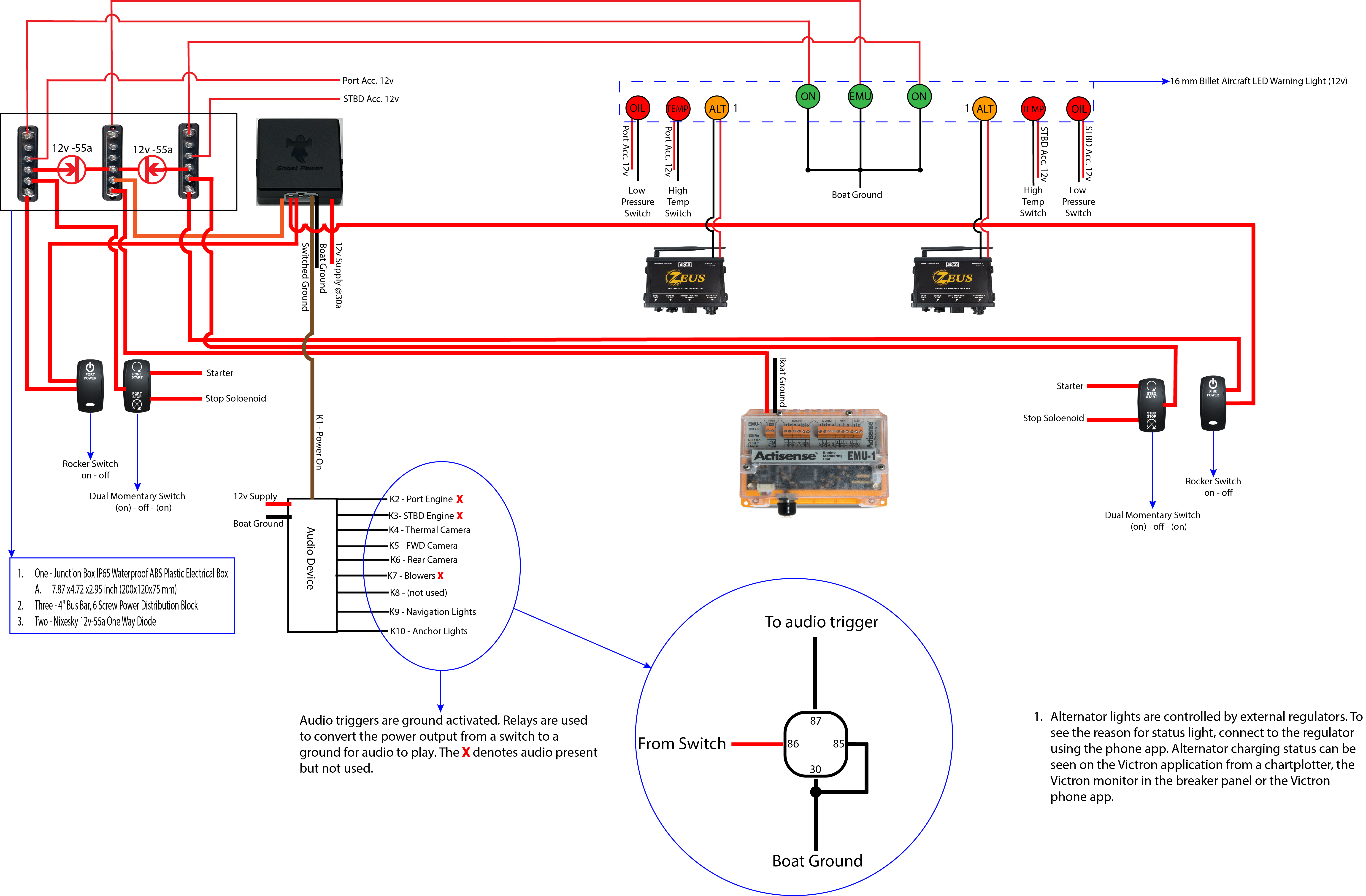Ignition System Layout